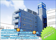 新前橋ステーションホテル 写真